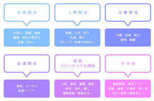 %e6%82%a9%e3%81%bf%e3%82%a4%e3%83%a1%e3%83%bc%e3%82%b8